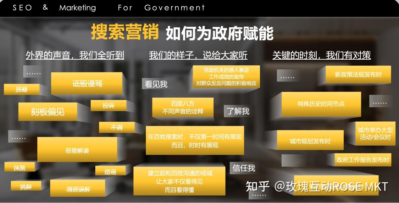 南通搜狗seo方法 - 南通网站开发哪个好薇 南通搜狗seo方法 - 南通网站开发哪个好薇