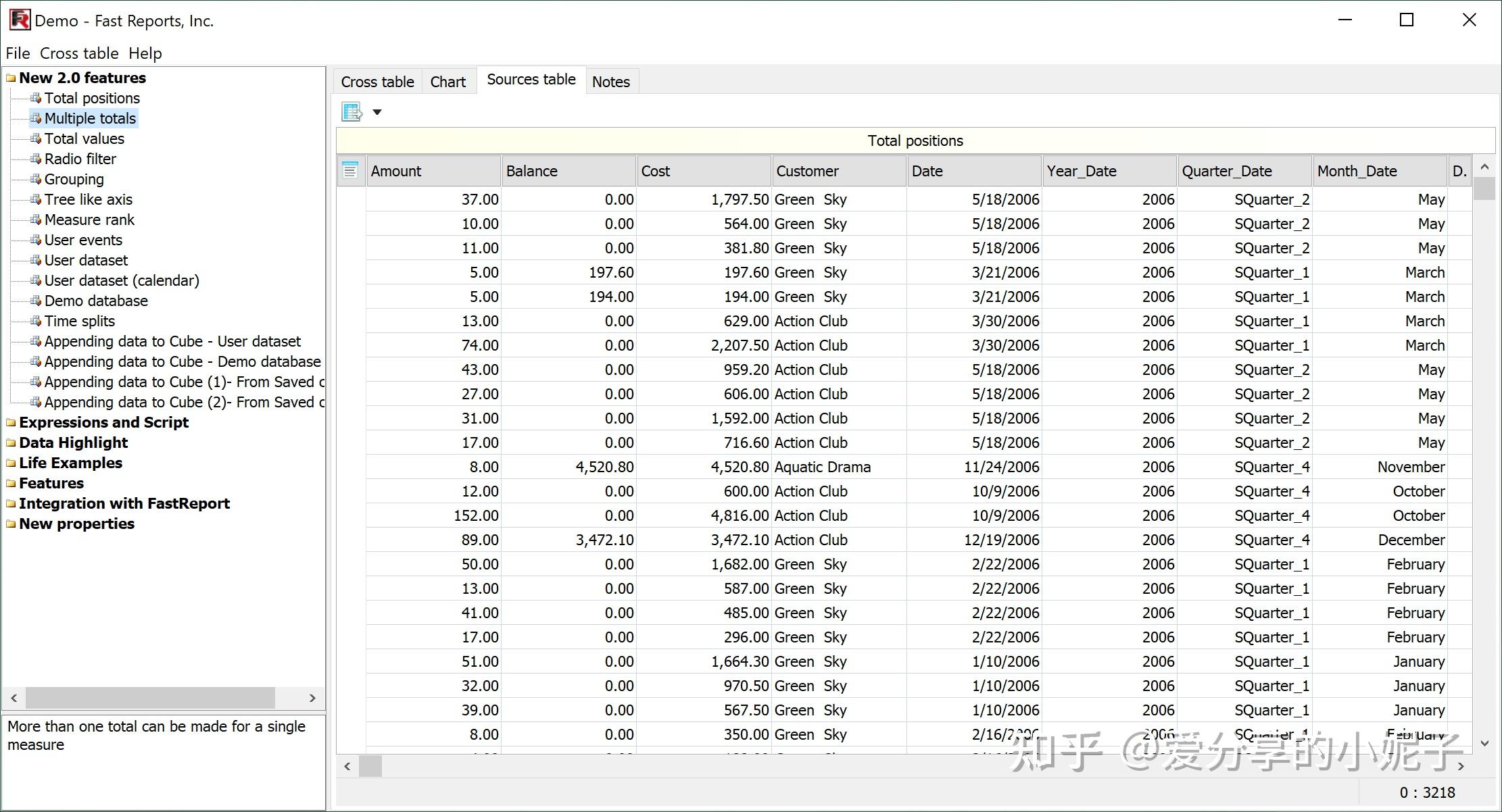 FastReport 2023.2新版， Delphi 和 Lazarus 核心产品将统一整合, 一起来看！ - 知乎