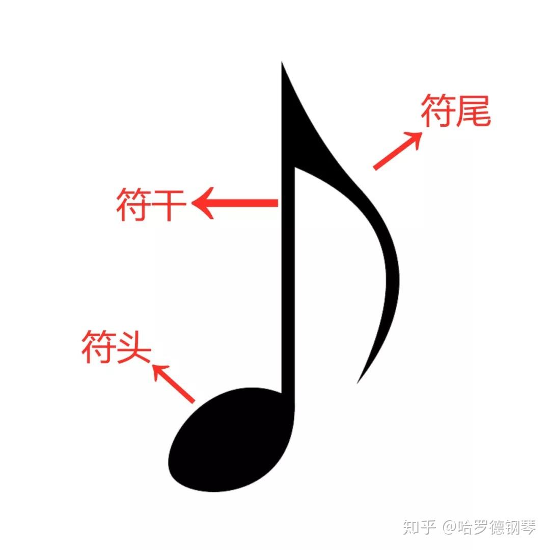 四分音符符号图案大全 四分音符符号图案大全画法