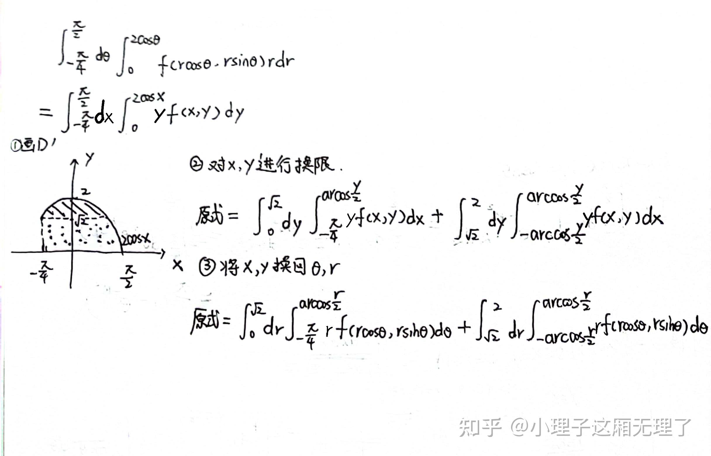 直角坐标系和极坐标系的转化，直角坐标系和极坐标系的转化过程