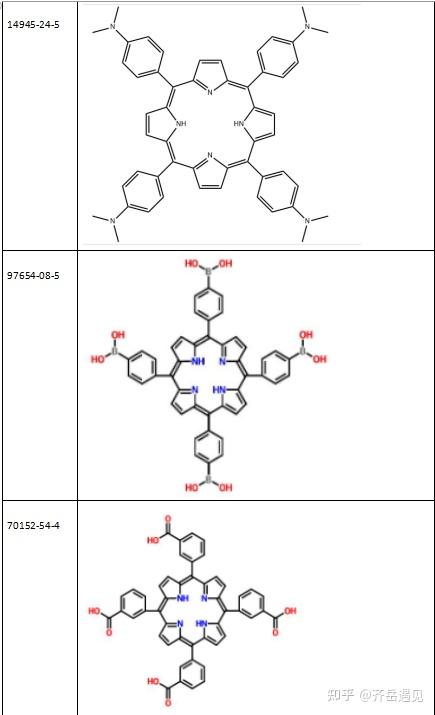 卟啉有机金属骨架mof配体材料cas号结构式整理大全