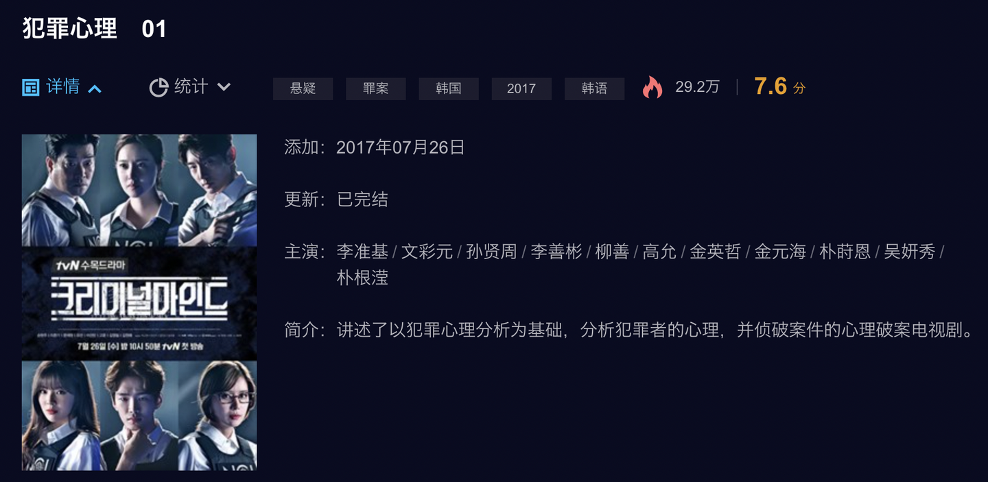 盘点2022年追过的高分悬疑犯罪韩剧- 知乎