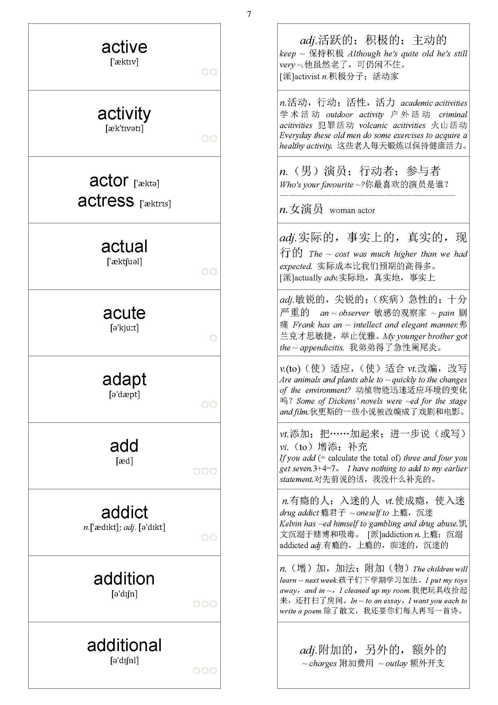 2024年考研英语大纲5500词汇单词卡片内容分享(1-100,1/55) - 知乎