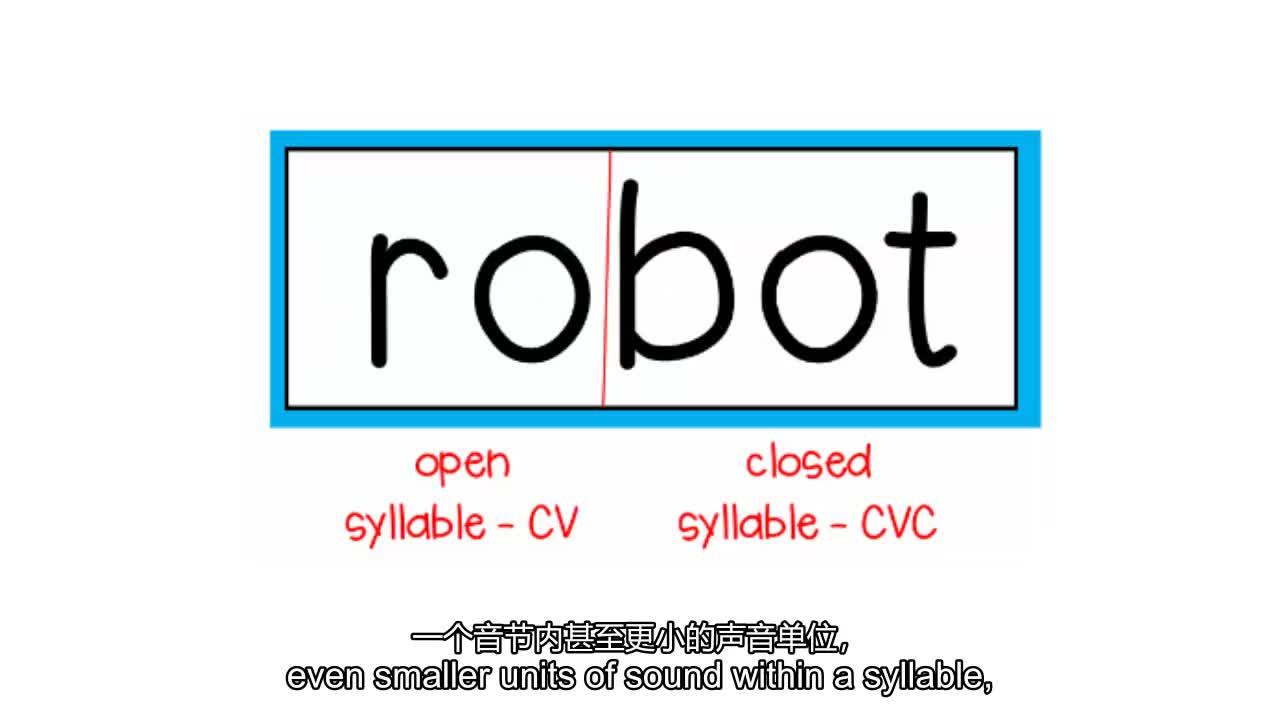 美国小学英语学前班《字母卡学习字母识别》