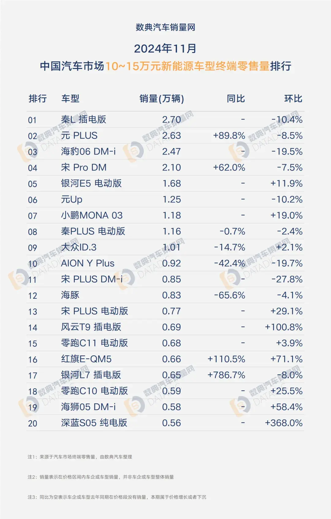 2024年汽车报价大全实时精准权威(2028年汽车报价大全)