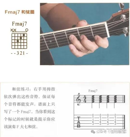 F大横按的替代方法!很多人不知道 - 知乎
