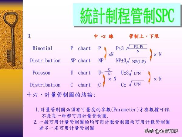 SPC 石塑墙板指的是什么 知乎