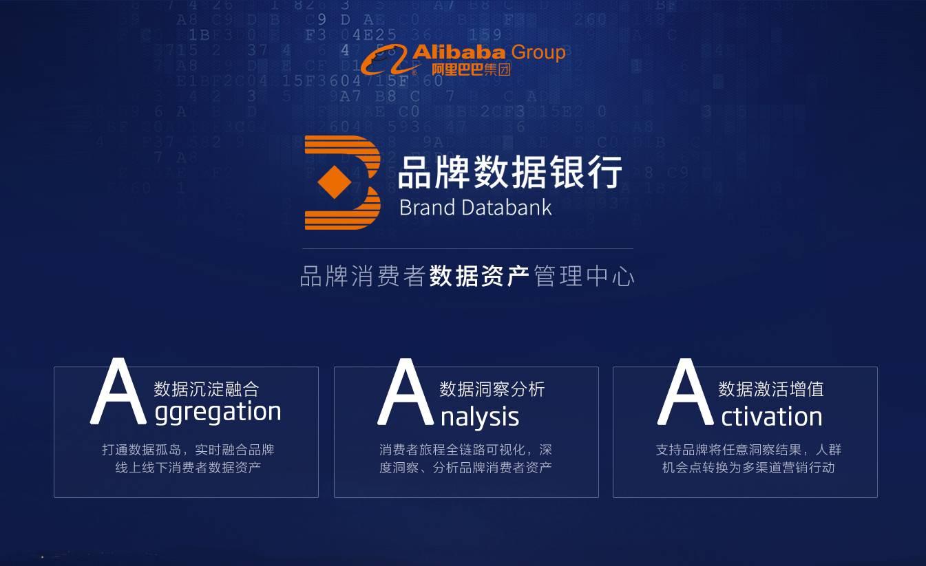 阿里发布品牌数据银行!能像货币一样储蓄和增值 - 知乎