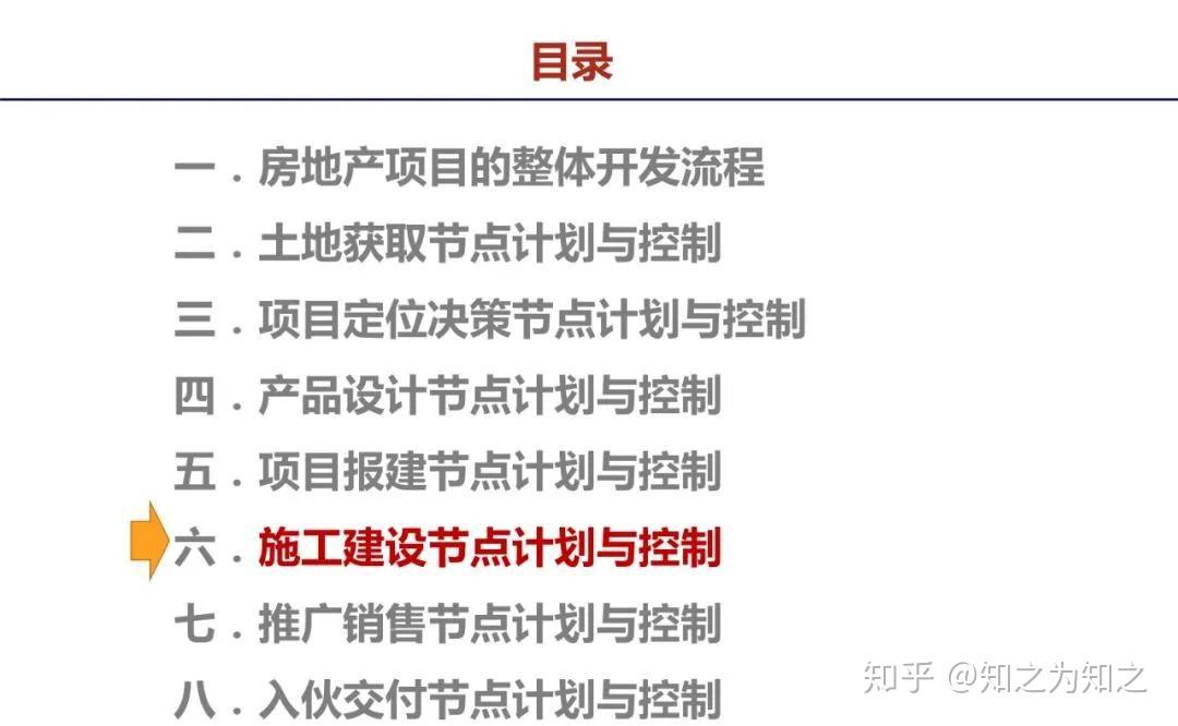 运营管理基本流程及知识 v2-04e9e153ebc54ca8248c5d99d111602d_r.jpg