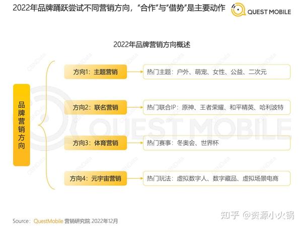 结合热点事件优化长标题提升内容热度 (结合热点事件论述国际法的作用)