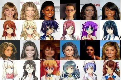 100以上 Gan アニメ 生成 Gan アニメ 生成