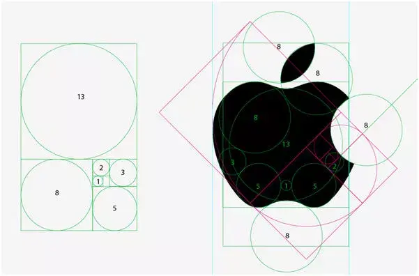 一个案例掌握logo标准化制图