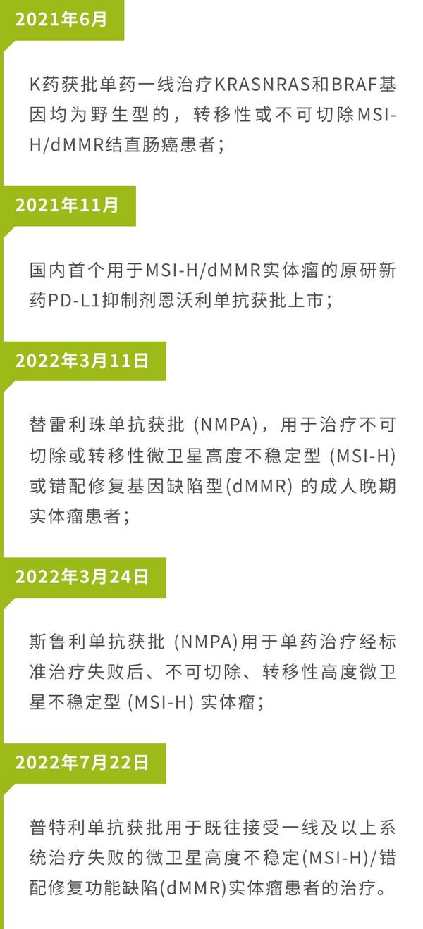 FDA完全获批K药MSI-H/dMMR实体瘤适应症 - 知乎