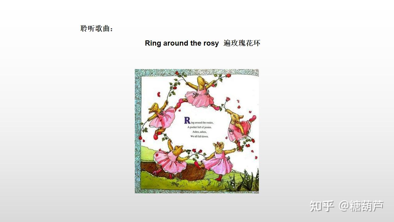 这首儿歌还是一个转圈游戏.