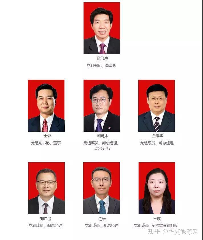 2019能源系统人事大调这一年40余位央企领导变动能源局新副局长到岗