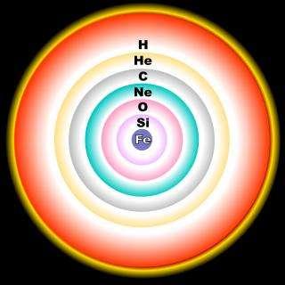 地球和其他天体的元素丰度为什么差距这么大 知乎