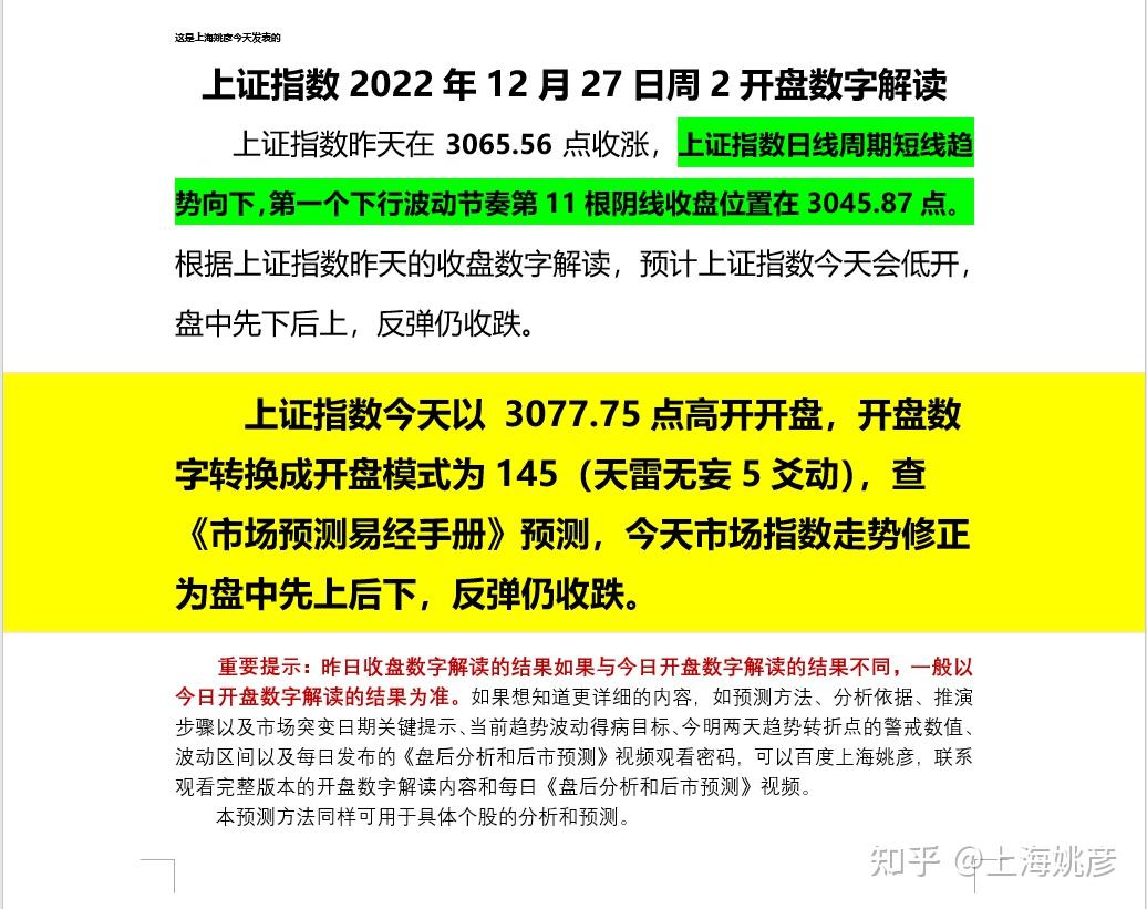 上证指数2022年12月27日周2开盘数字解读 - 知乎