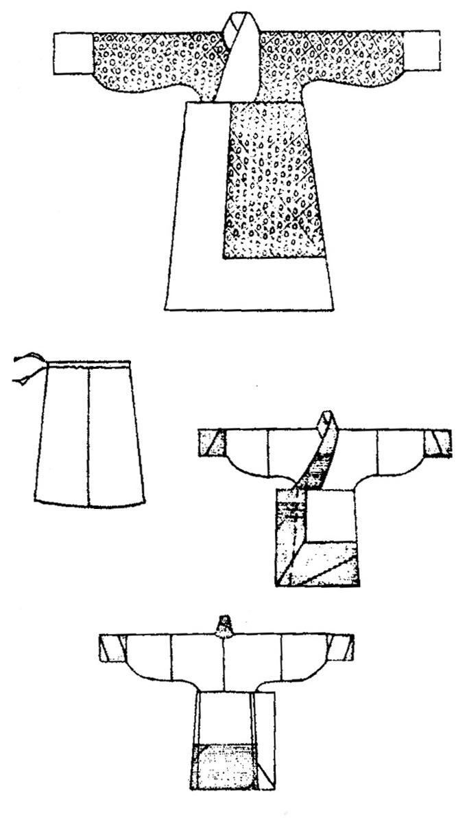 【干货没人系列】中国古代服饰发展,从秦汉到明清