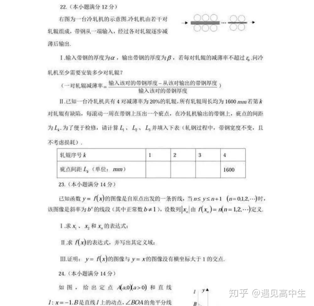 高考数学难度排行榜，哪一年最难？网友：幸好晚出生30年！ - 知乎