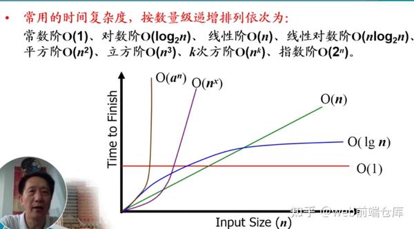 第二版计算机计算应用基础第二章自我测试题及答案_计算机基础及photoshop应用_计算机应用基础教案下载