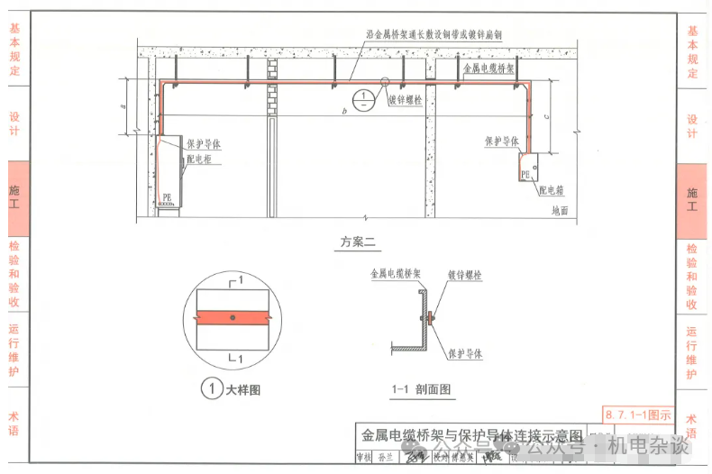 图片[7]-电缆桥架接地要求及国家标准-电力设计