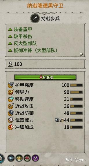 战锤2全面战争黑暗精灵全局招募(全面战争战锤2终极攻略之黑暗精灵) 第49张 战锤2全面战争黑暗精灵全局招募(全面战争战锤2终极攻略之黑暗精灵) 第49张
