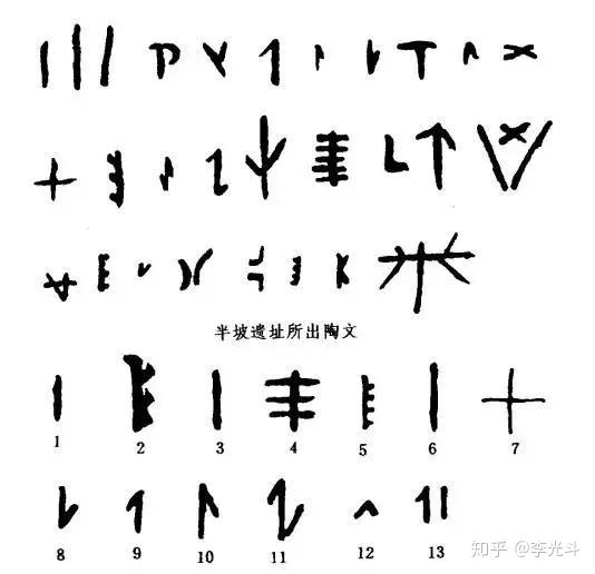 汉字一共多少字根 v2-0540c39ad5e4c6b890fbad0d3ee9b4a7_r.jpg