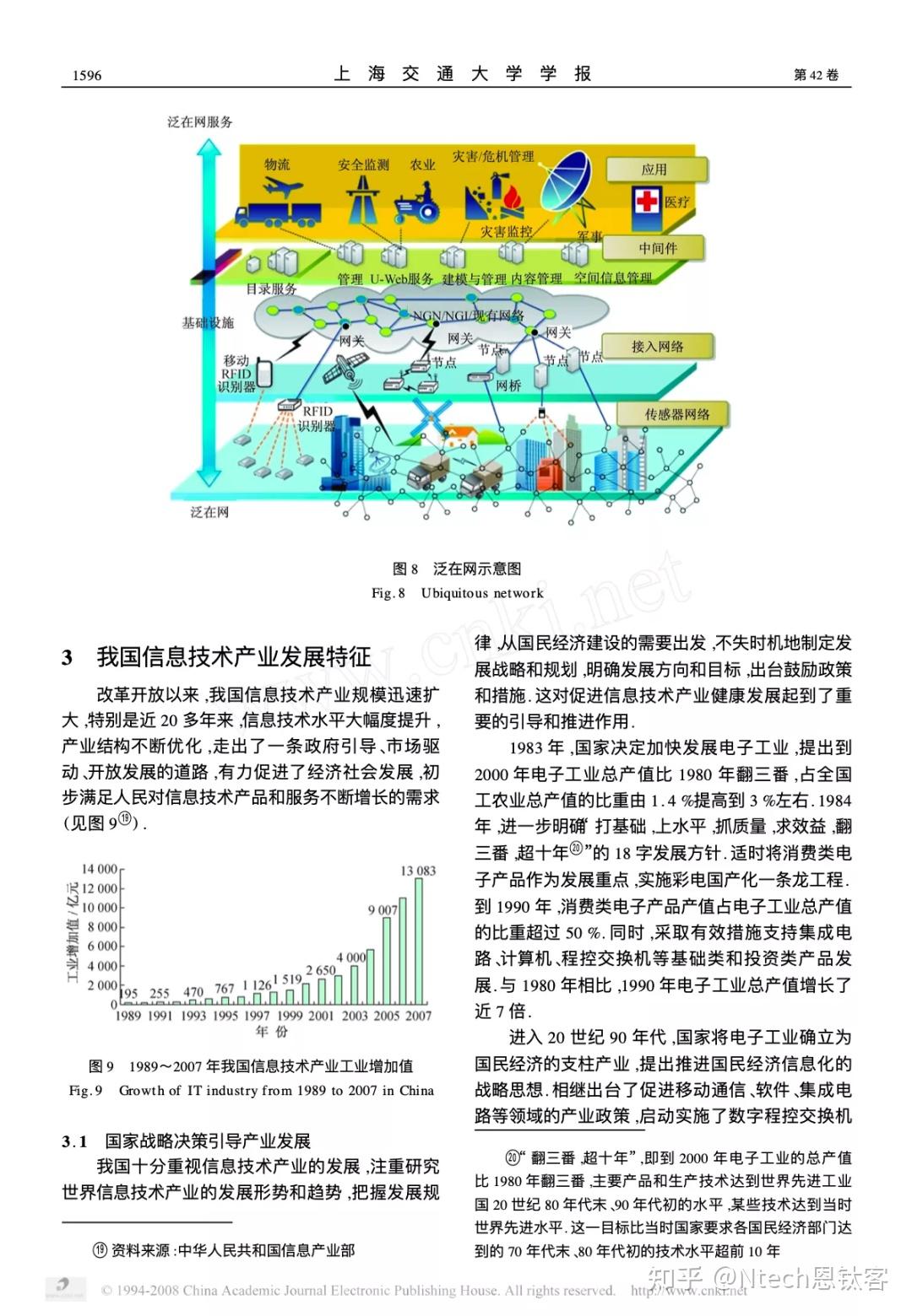 从江泽民《新时期我国信息技术产业的发展》看中国IT产业30年 - 知乎