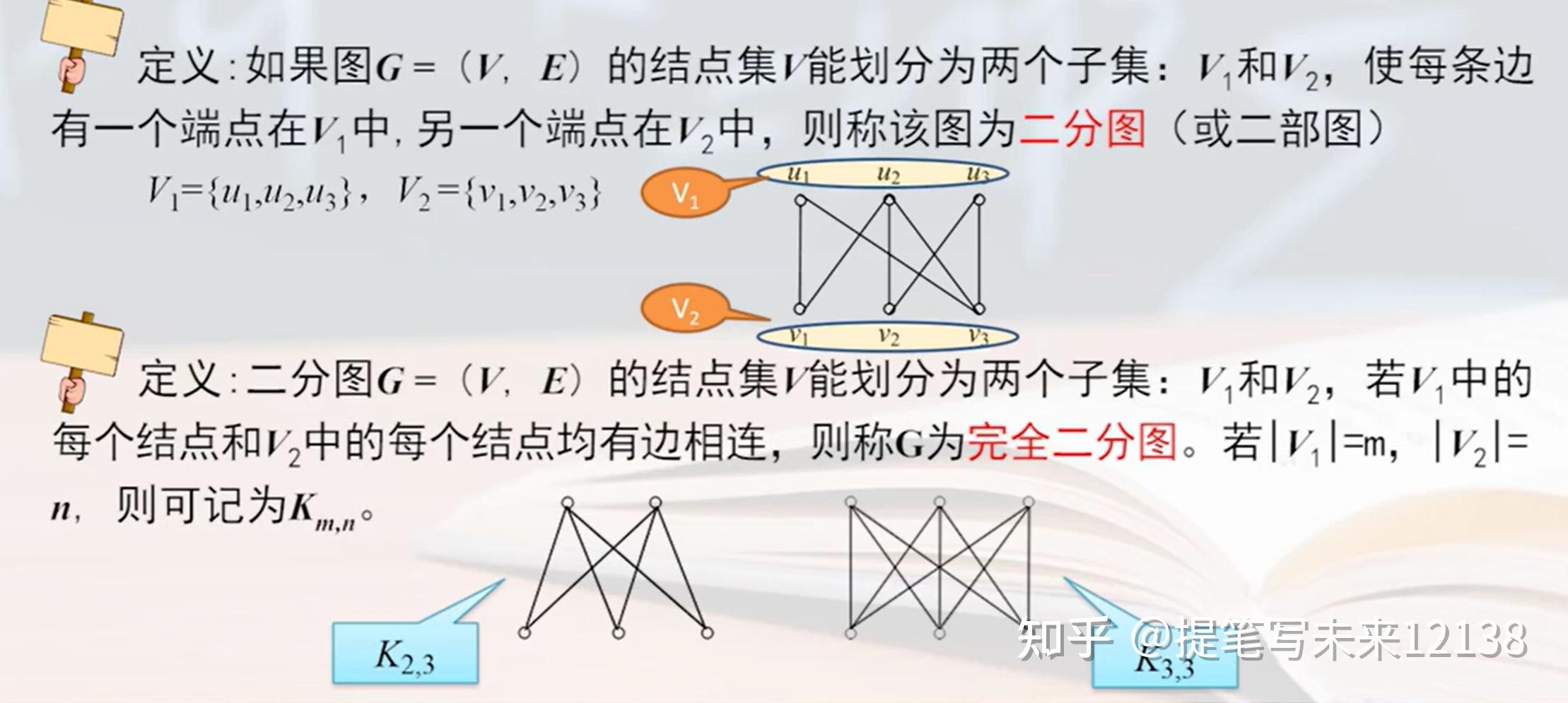 离散数学——图论的基本概念 - 知乎