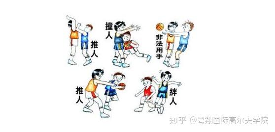 篮球规则中如何判决什么时候是打手犯规情况,如何判决什么时候是双带