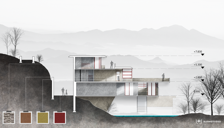 剖面图入门教程——KahnStudio - 知乎