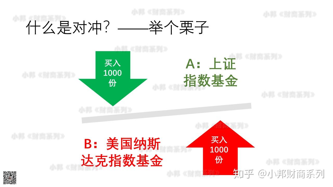 什么是对冲基金？对冲基金的主要特OD体育- OD体育官方网站- OD体育APP下载点是什么？