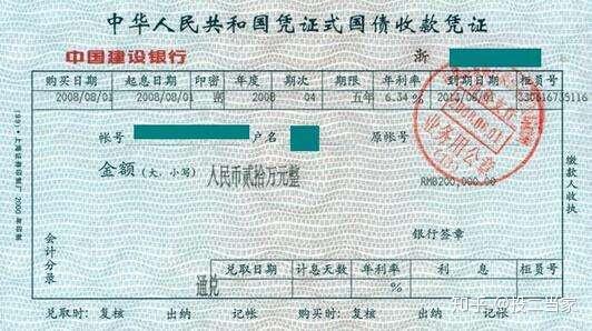 怎样购买国债券最安全可靠呢知乎