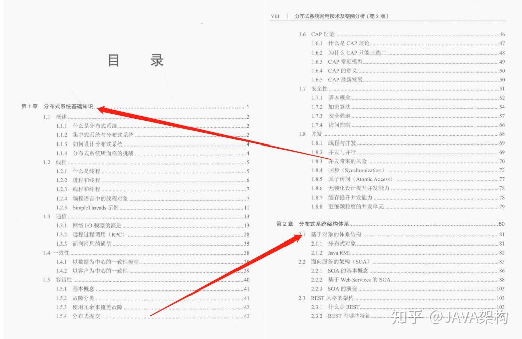 技术分析大佬有哪些 v2-0579406f6e7e3c0ef715aea3266e00f1_r.jpg