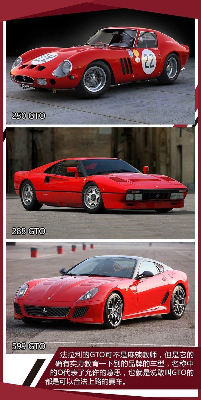 点睛之笔！ 法拉利车型名称背后的意义- 知乎