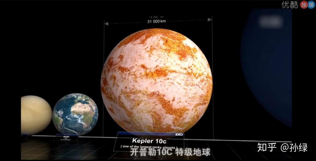 "特级地球"——开普勒10c是nasa于2011年1月在太阳系外发现的,这颗