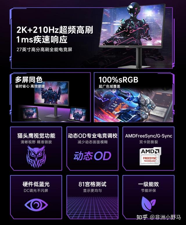 千元护眼显示屏推荐:SANC盛色领衔,四款护眼神器闭眼入