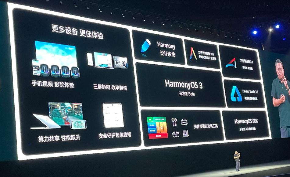 华为鸿蒙智联持续发展万达康携手共创智能健身新局面