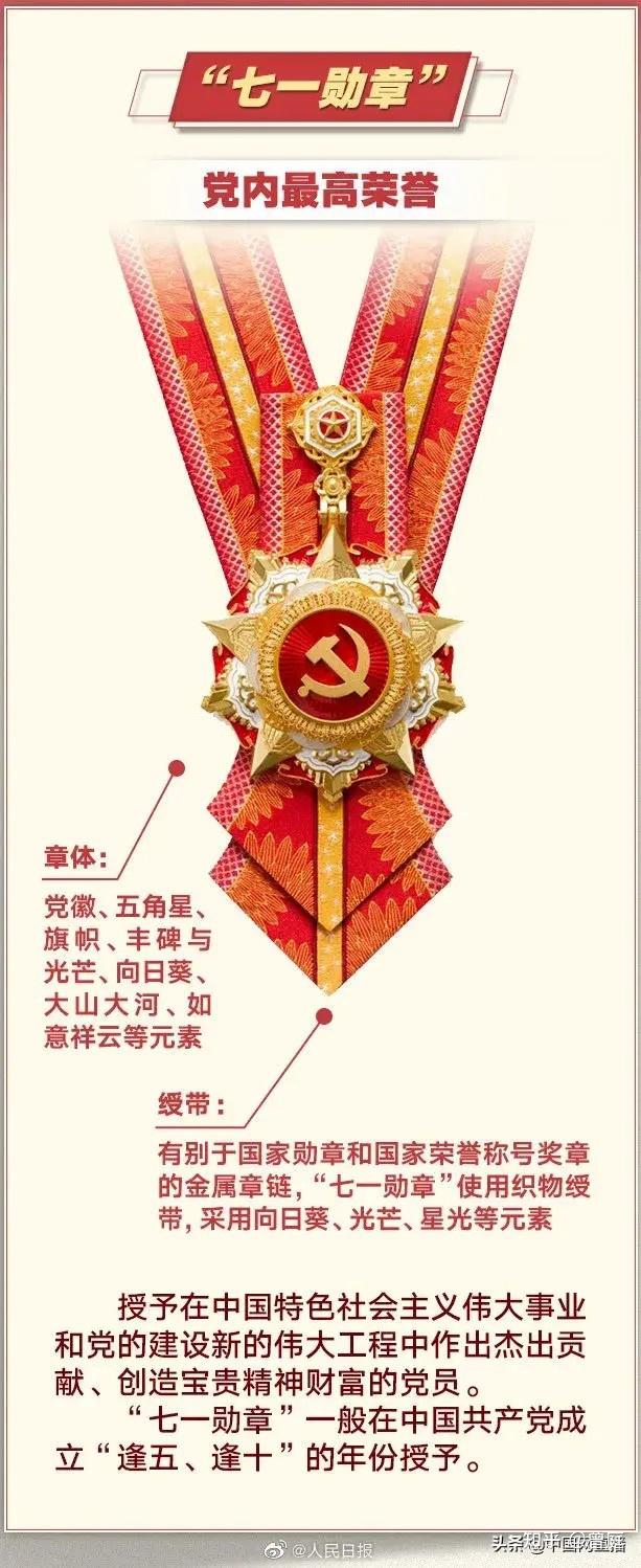 党内最高荣誉七一勋章首次颁授29名同志获七一勋章你对功勋党员有什么