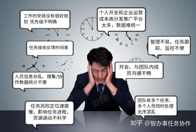 也许你在工作中遇到了这些情况:沟通是关键.