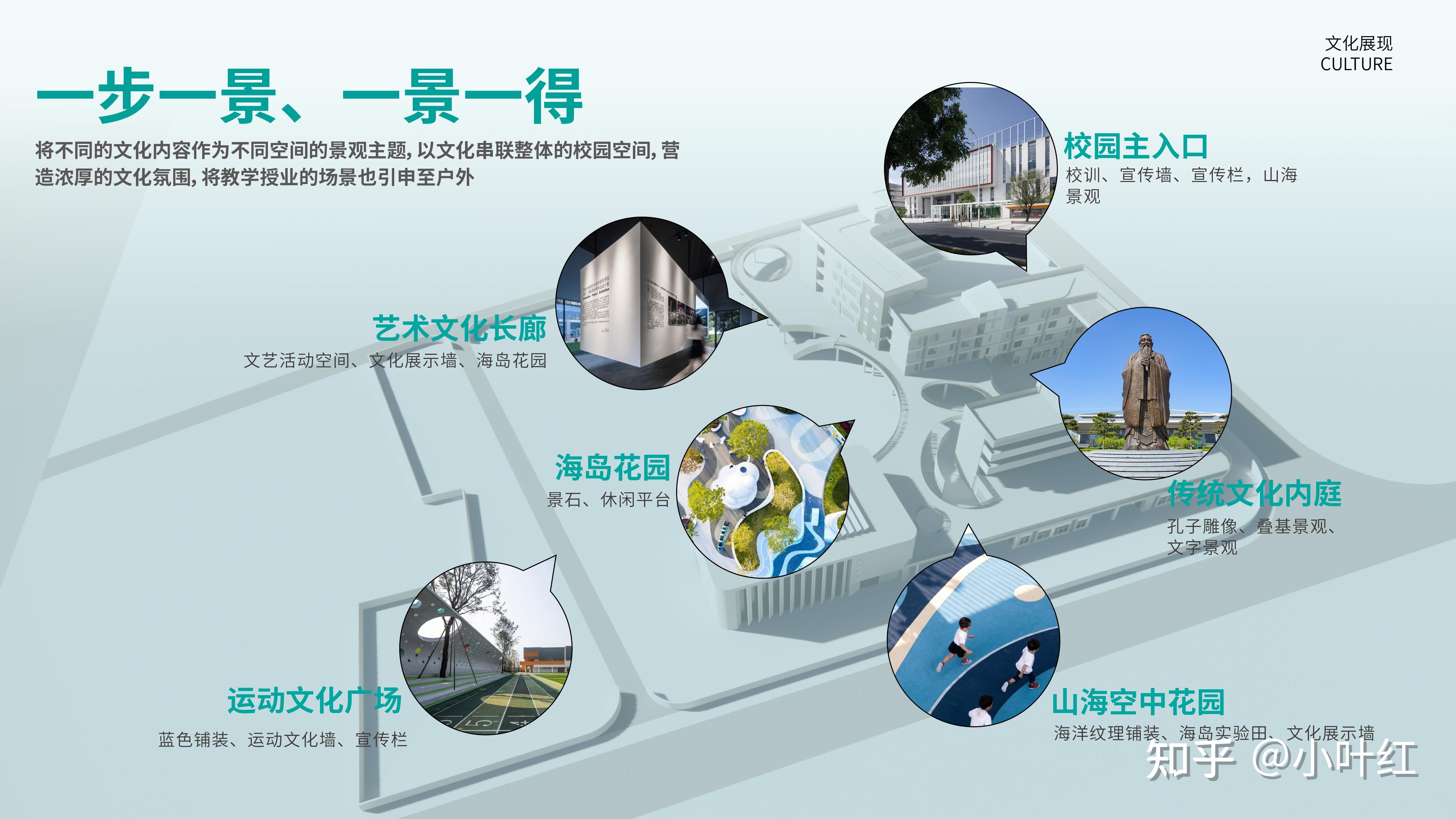 做方案怎样构思设计主题? - 知乎
