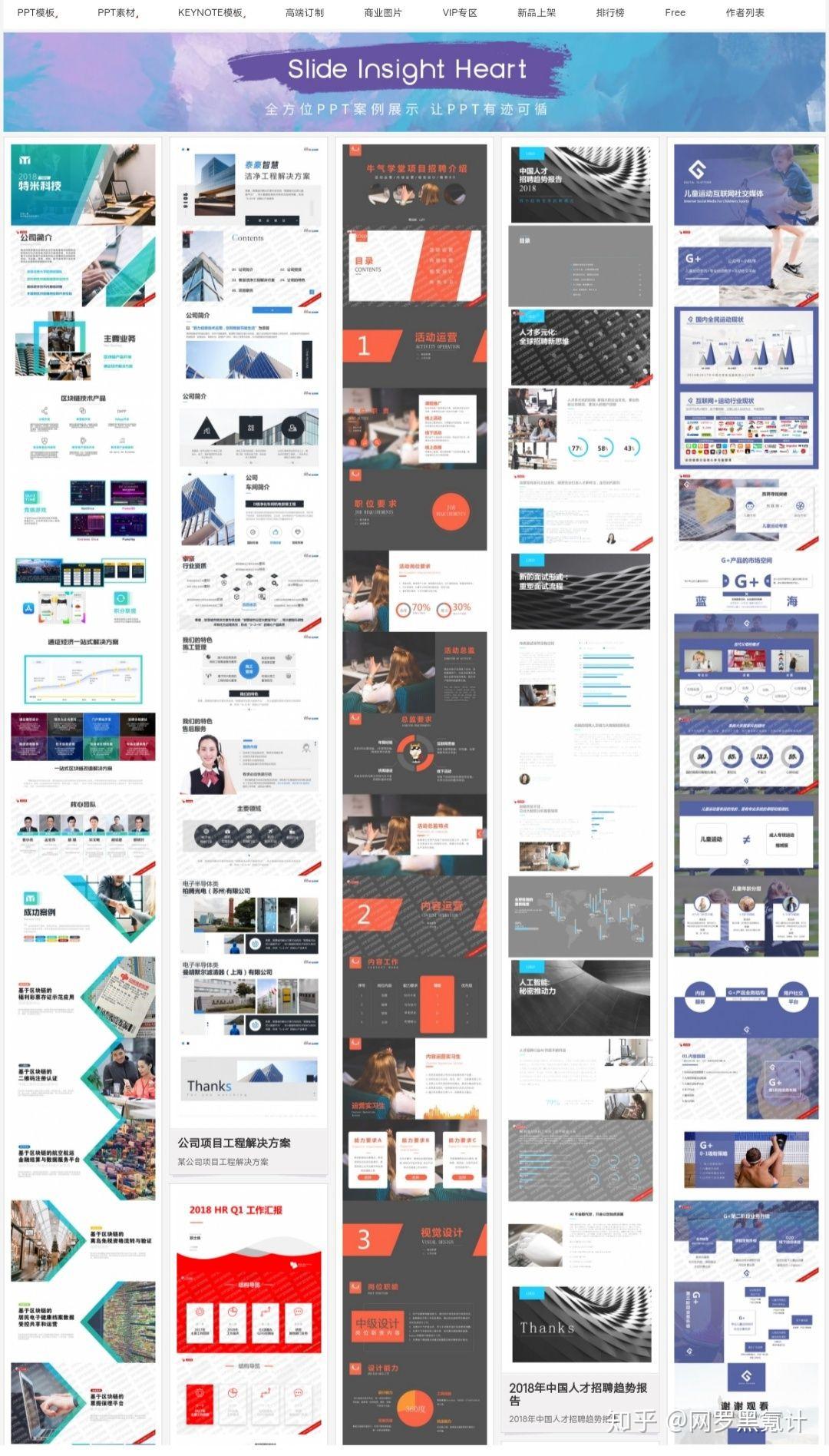 独家吐血珍藏几十个PPT模板网站,每一个都高质量!!13 独家吐血珍藏几十个PPT模板网站,每一个都高质量!!