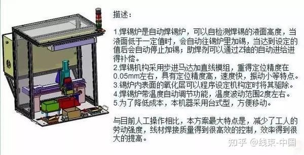 五种PCBA焊接技术 - 知乎
