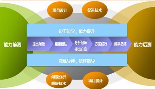 3d模型stl下载笔筒模型_模型制作教案下载_数学教具制作模型