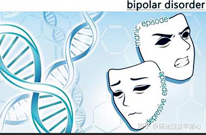 世界双相情感障碍日——你是否了解双相情感障碍? - 知乎
