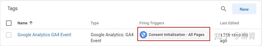 通过Google Tag Manager（GTM）的Consent Mode给网站部署Cookie Banner，应对欧盟隐私新挑战