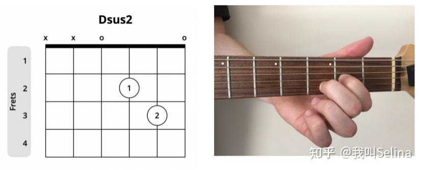 什么是sus和弦挂留和弦