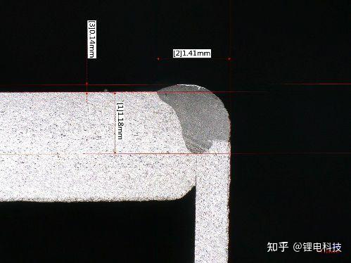方形铝壳锂电池结构如图1,由电芯(正负极片,隔膜),电解液,壳体,顶盖等