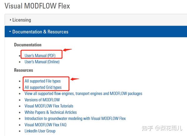 Visual MODFLOW安装 - 知乎