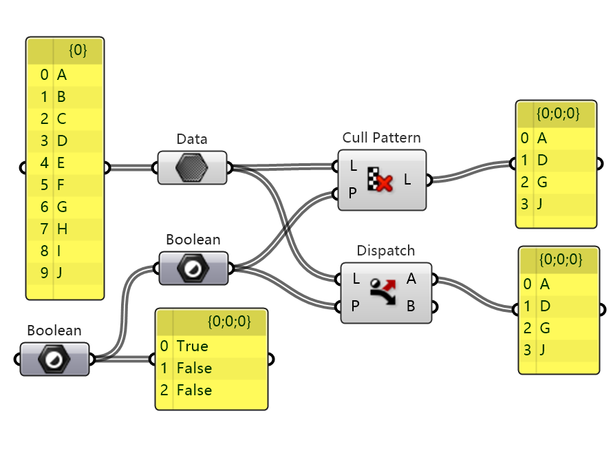 GH科普系列-09-sets系列2 - 知乎